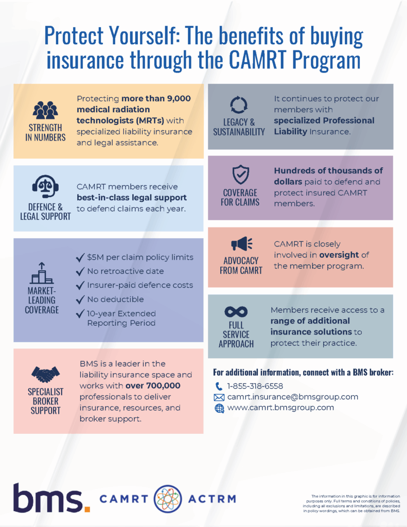 Colourful infographic listing 8 benefits for getting insurance through CAMRT.